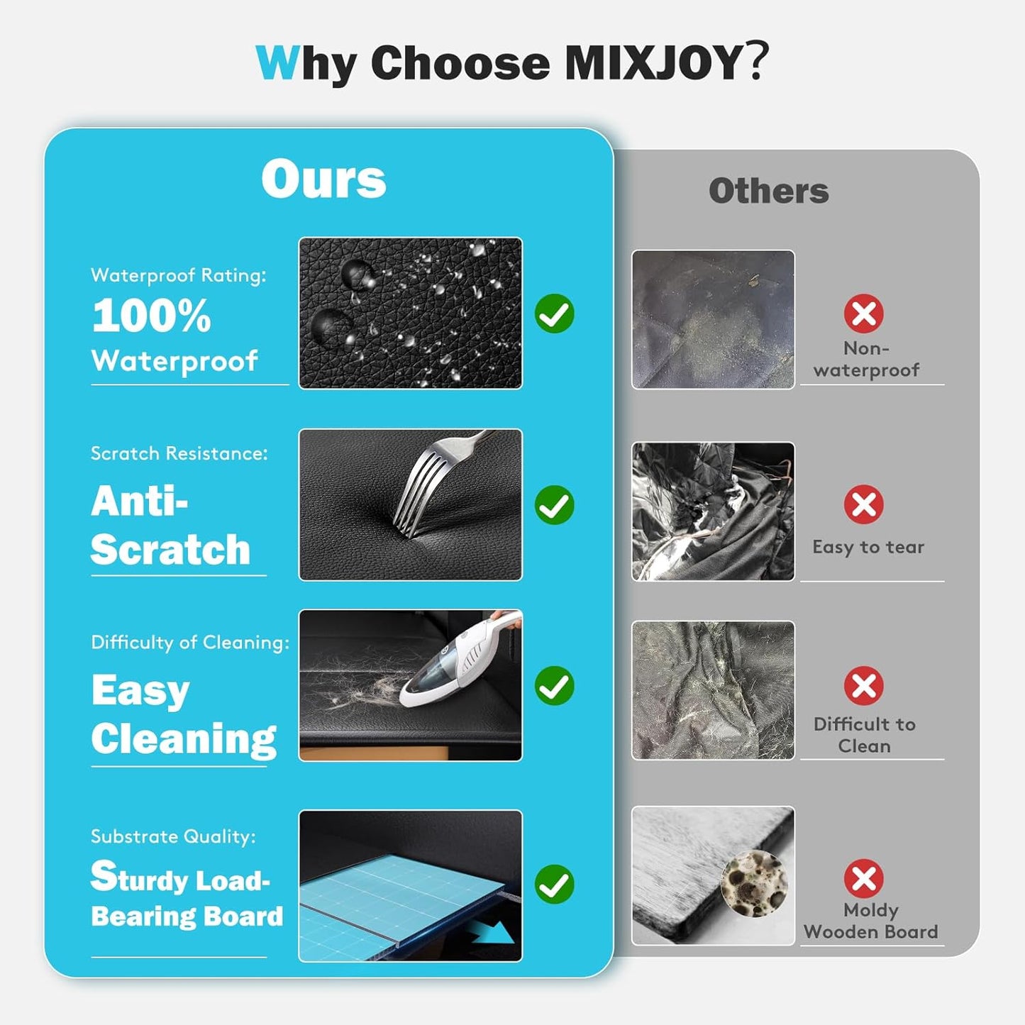 Back Seat Extender for Dogs, Car Seat Cover Upgraded PU Leather Waterproof Dog Hammock for Car, Anti-Scratch Back Seat Cover with Hard Bottom for Cars, Trucks and SUVs