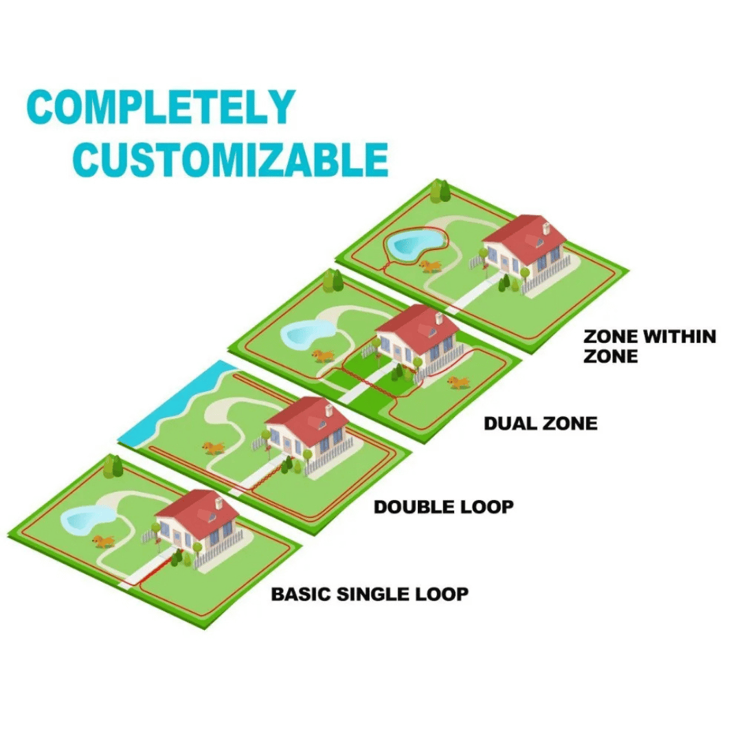 Large Pet Enclosure System with Wireless Transmitter & Cable