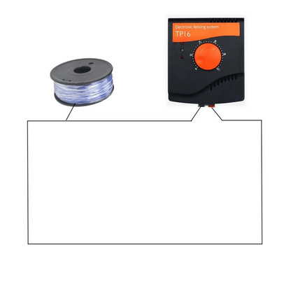 Large Pet Enclosure System with Wireless Transmitter & Cable