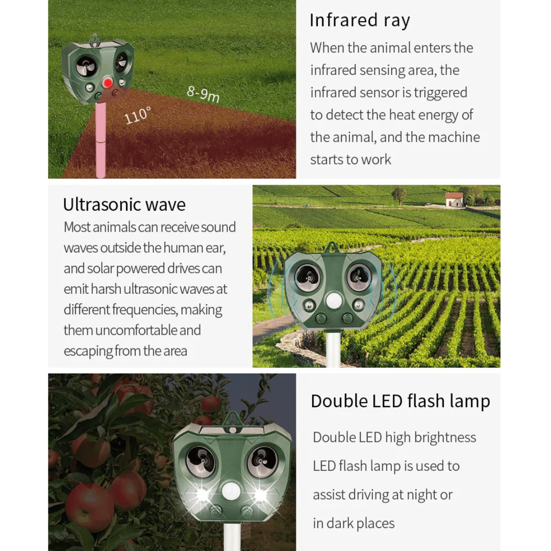 Outdoor Motion Activated Pest Repellent for Gardens