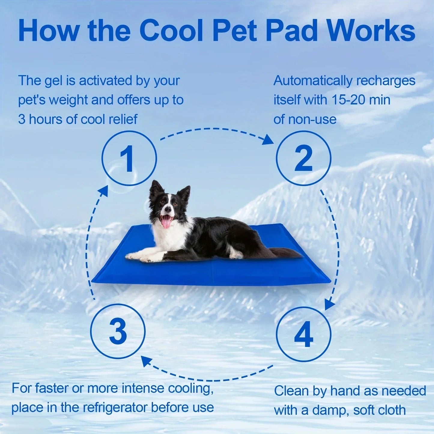 Portable Pet Cooling Pad | Waterproof & Compact Foldable Design