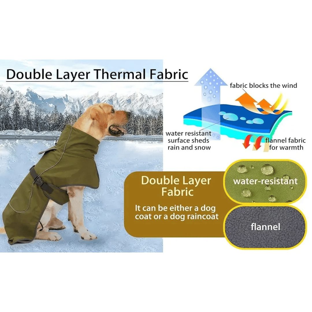 Warm Insulated Dog Winter Jacket