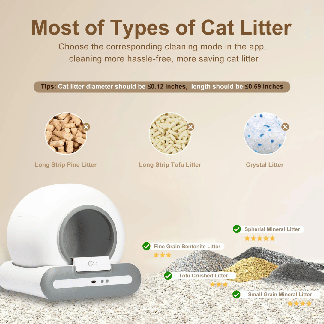 Easy Clean Self-Cleaning Cat Litter Box with WiFi App