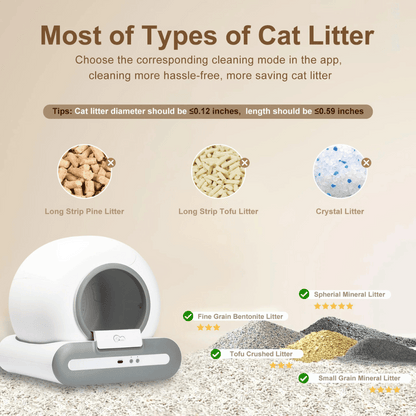 Easy Clean Self-Cleaning Cat Litter Box with WiFi App