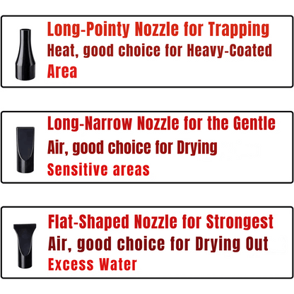 Quiet Pet Dryer with Adjustable Heat & Interchangeable Tips