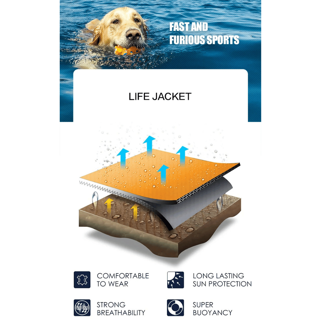 Pet Life Preserver Vest for Dogs Swimming