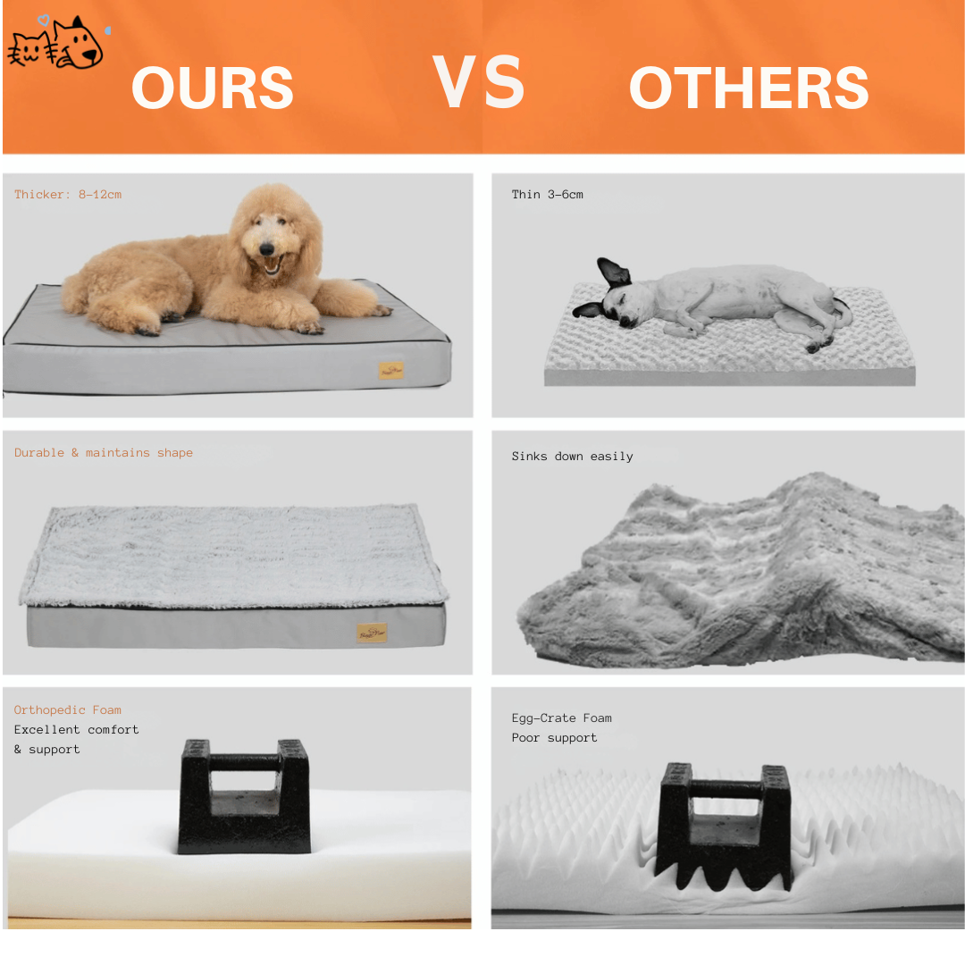 Comfortable Large Dog Bed Mattress with Soft Fleece Top