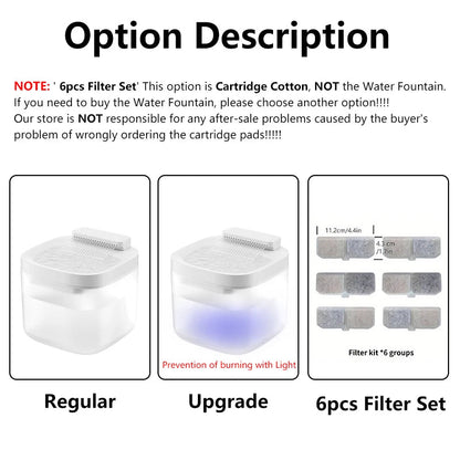 Pet Automatic Water Fountain & Filter