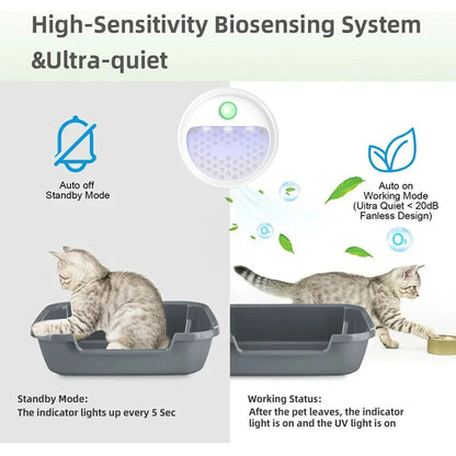 Odour Controlling Cat Litter Freshener | Pet Odour Remover