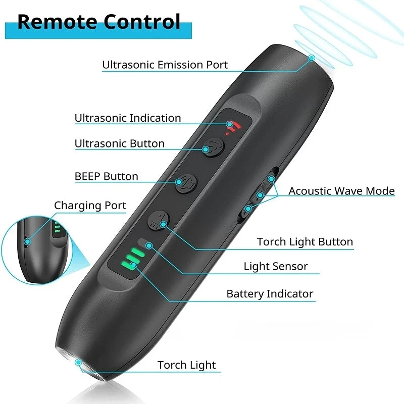 Compact Dog Bark Stopper with LED Light & Sound