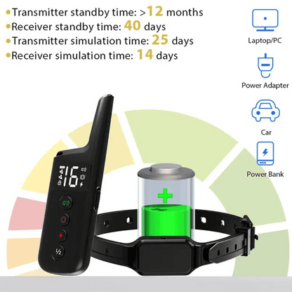 Long Range Dog Training Collar & LCD Remote