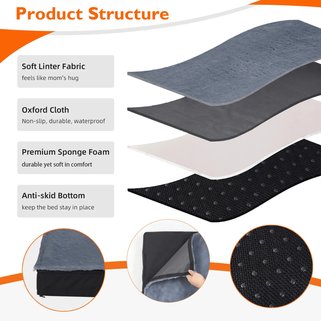 Large Plush Orthopedic Dog Bed Mattress with Comfort Cover