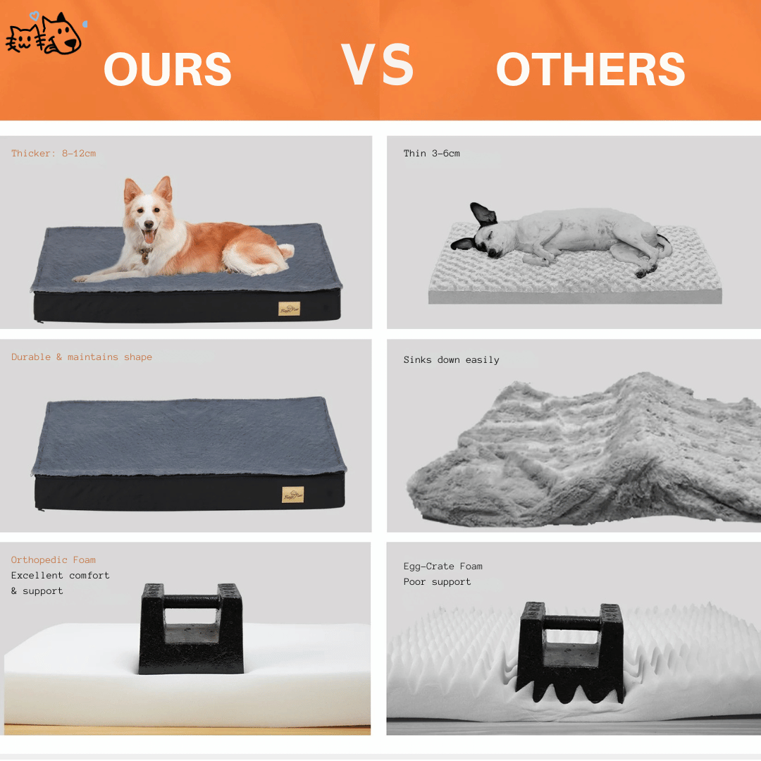 Large Plush Orthopedic Dog Bed Mattress with Comfort Cover