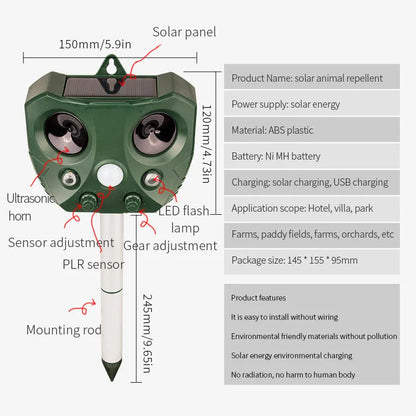 Outdoor Motion Activated Pest Repellent for Gardens