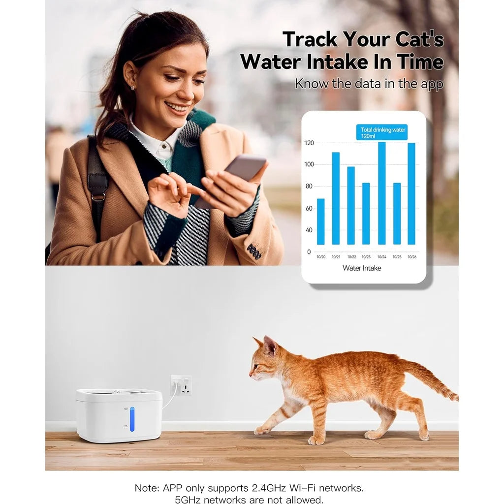 Intelligent Pet Water Fountain with Auto Sensor & Stainless Tray