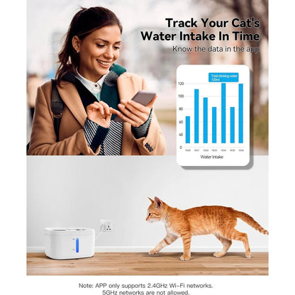 Intelligent Pet Water Fountain with Auto Sensor & Stainless Tray