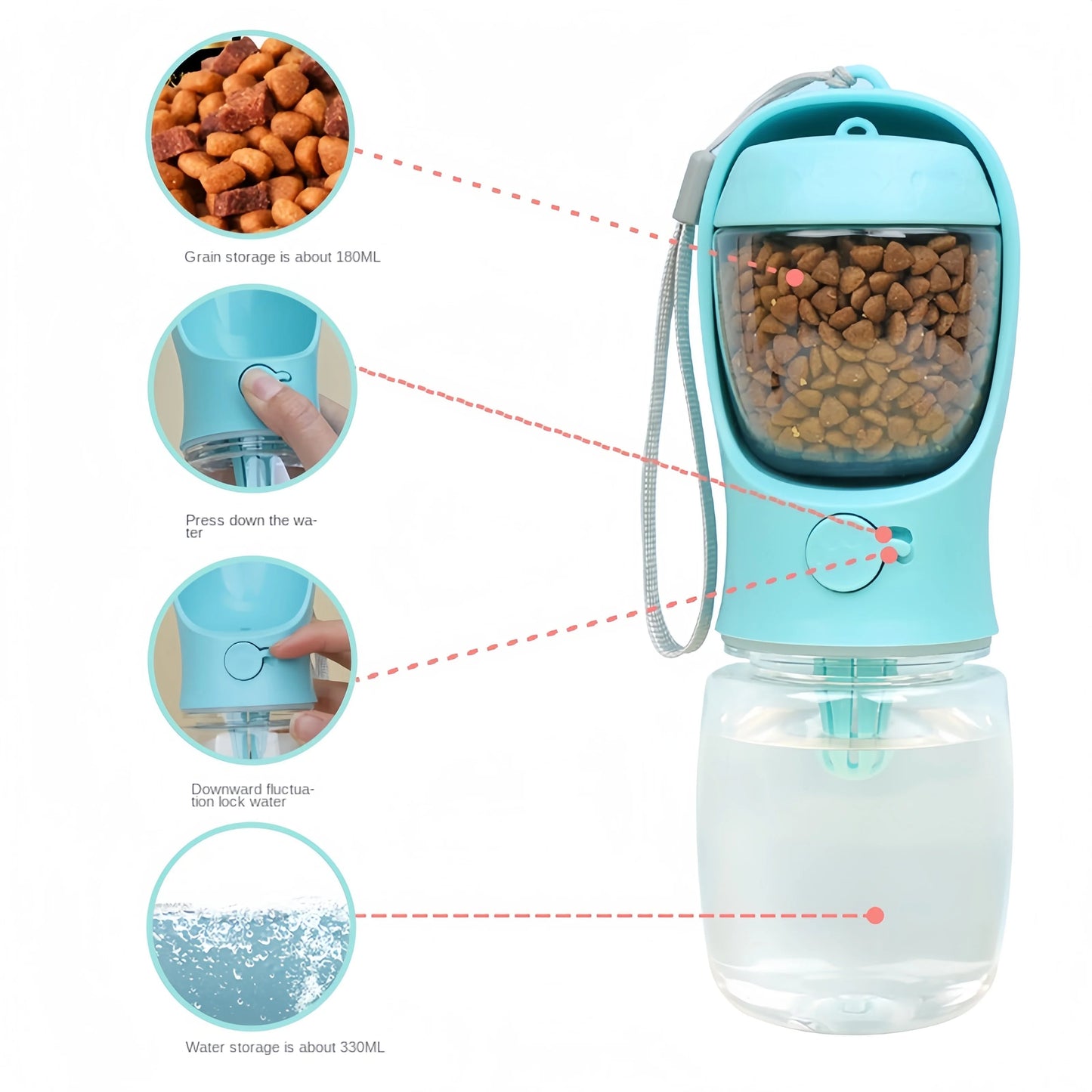 Travel Dog Water Bottle & Food Bowl Container