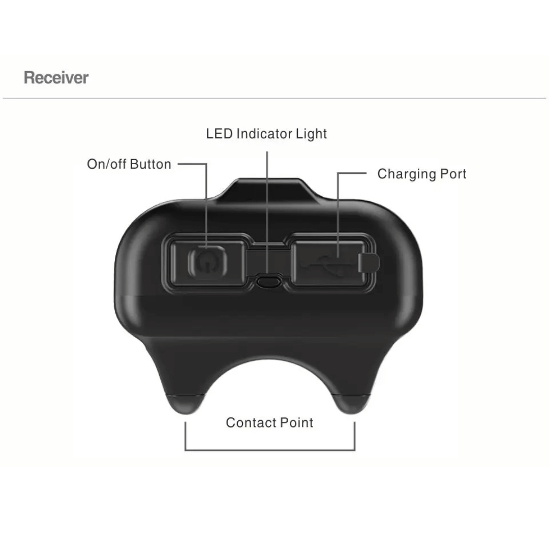 Effective Dog Bark Stop Training Collar for Small Pets