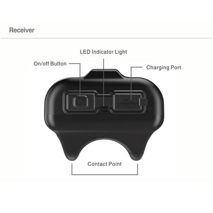 Effective Dog Bark Stop Training Collar for Small Pets