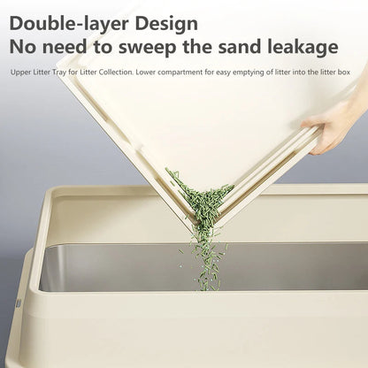 Pet Litter Box Mess Catcher Mat
