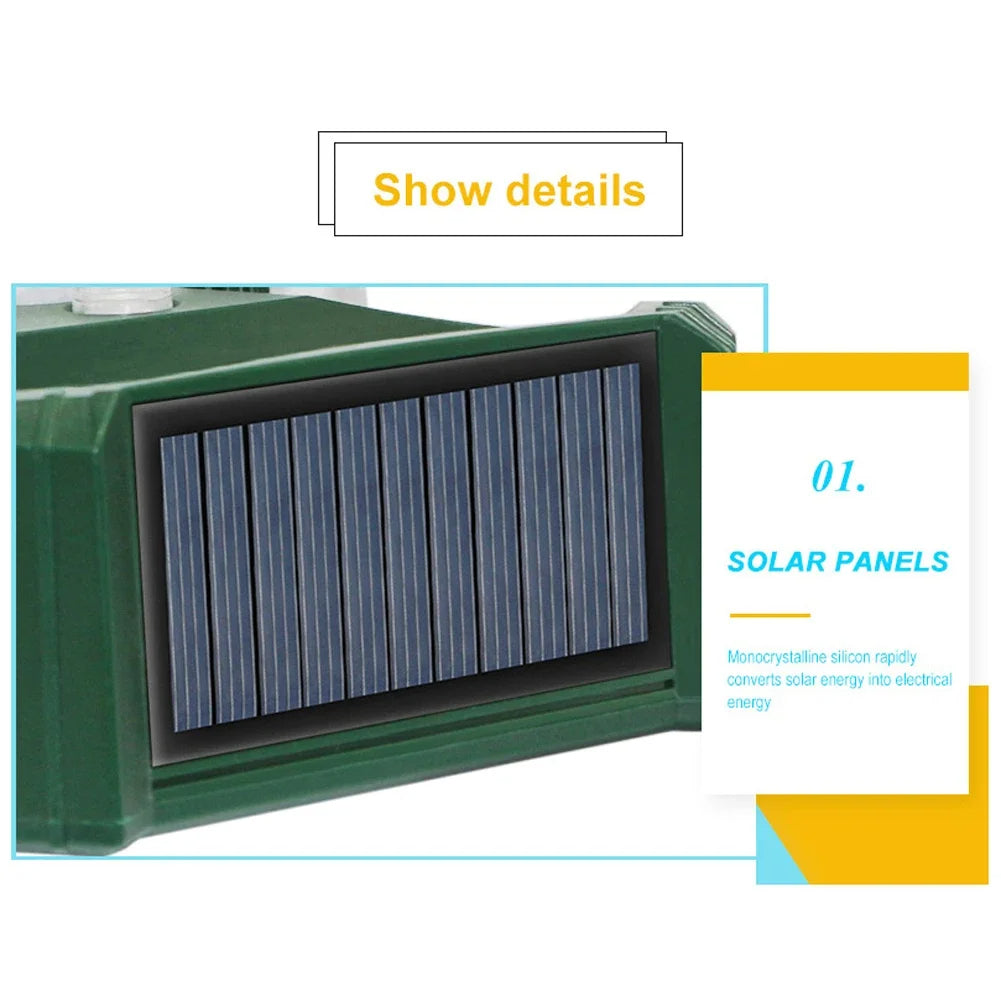 Outdoor Motion Activated Animal Repellent Device