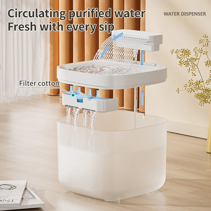 Pet Automatic Water Fountain & Filter