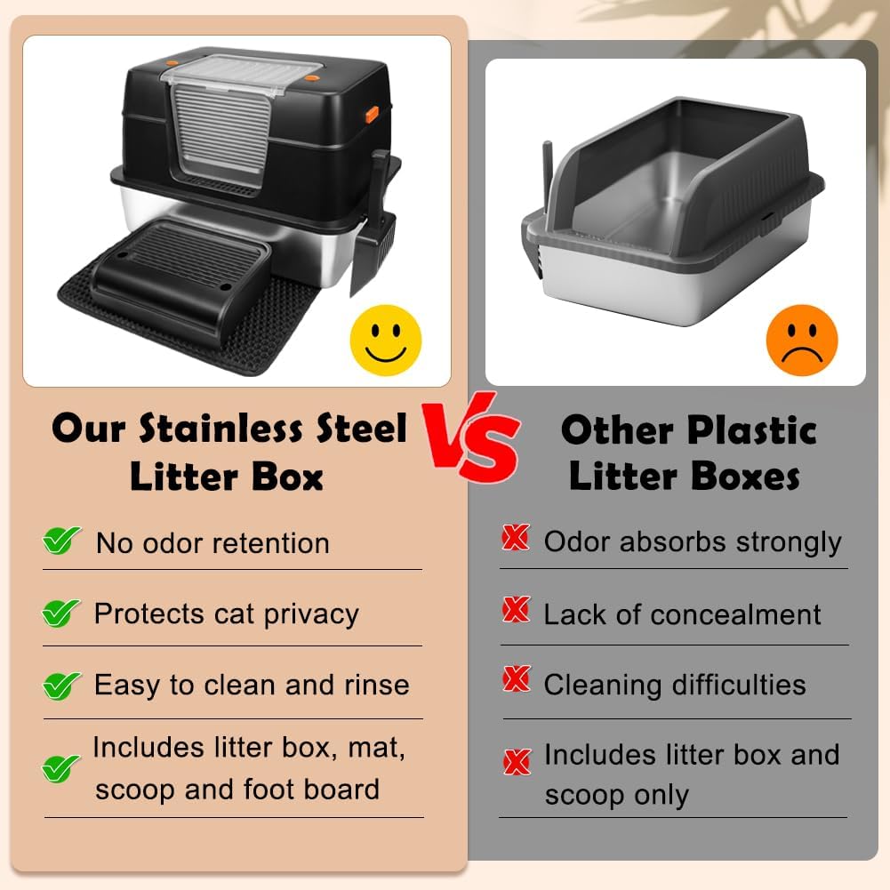 Stainless Steel Cat Litter Tray, High-Sided, Removable and Metal Enclosed Stainless Steel Cat Litter Box with Lid with Scoop, Steps and Mat (Black)