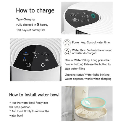 Quiet USB Cat Water Dispenser 3L