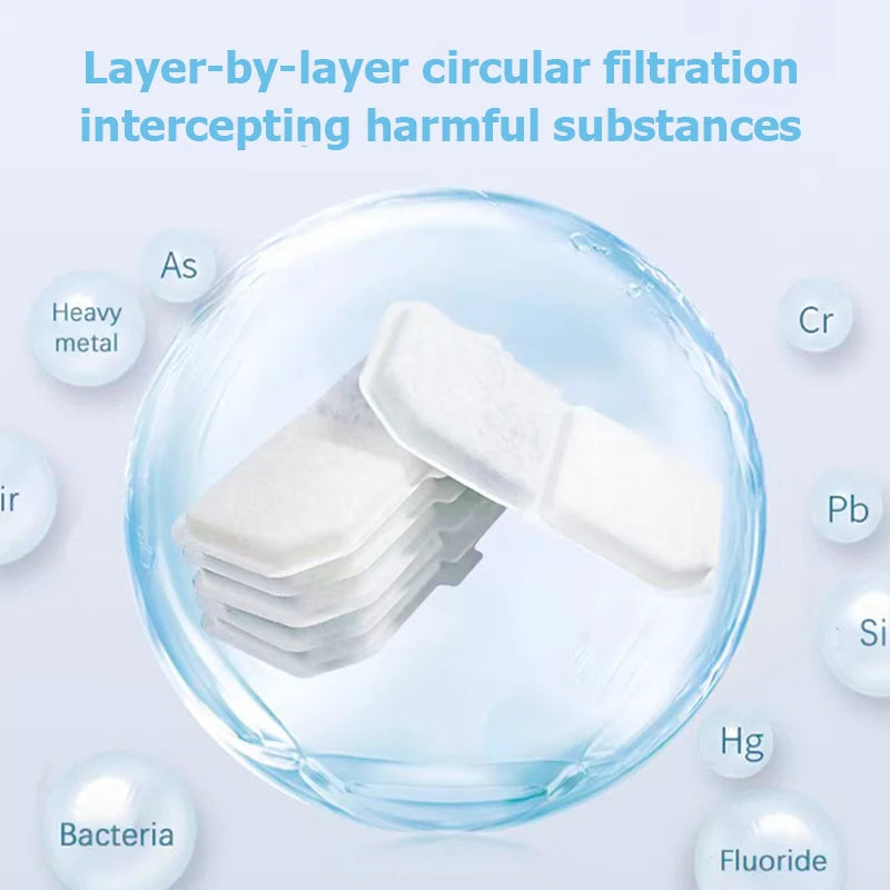 Pet Automatic Water Fountain & Filter