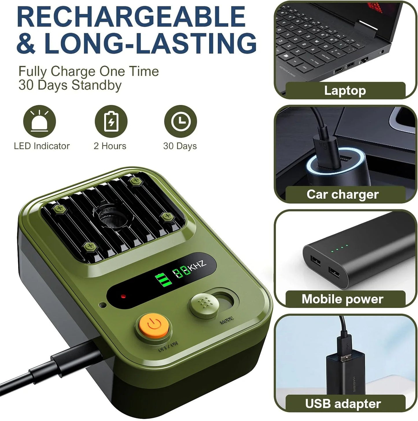 Portable Dog Bark Stopper Device Rechargeable Outdoor Indoor