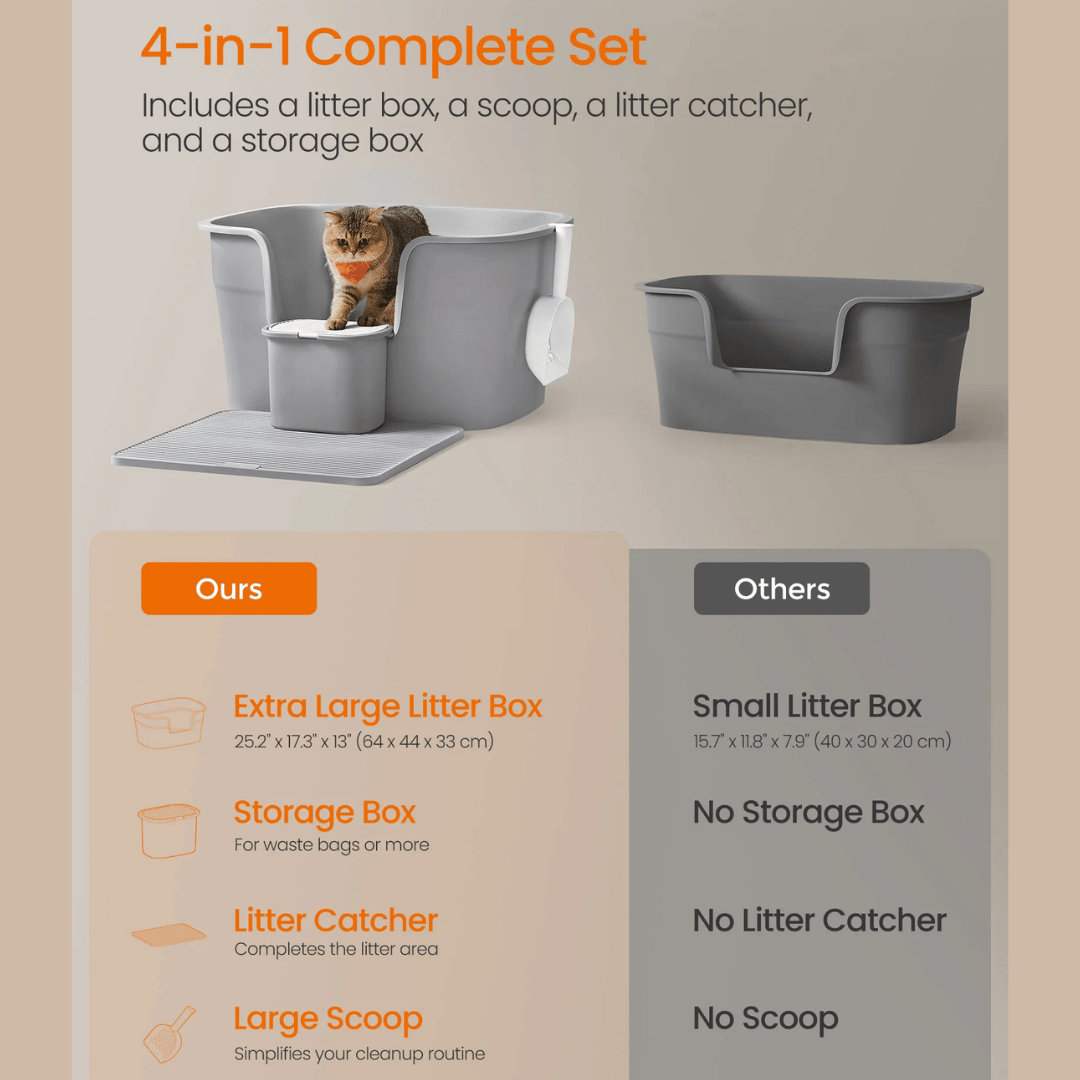 Easy Clean Large Covered Cat Litter Box with Scoop