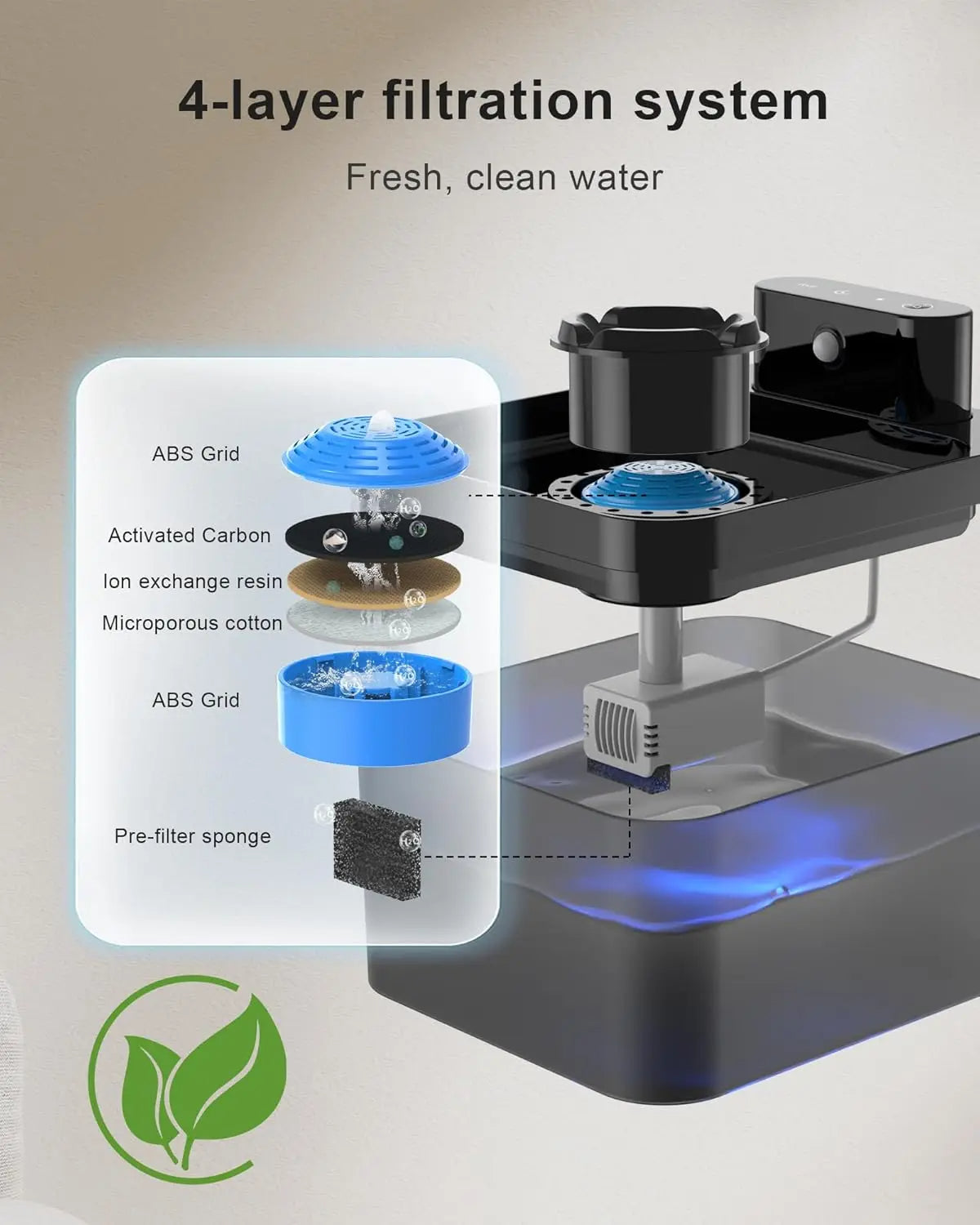 Pet Water Dispenser with Sensor and USB Charging