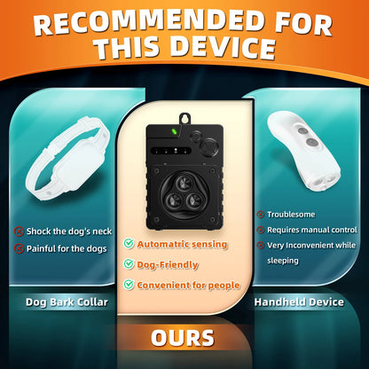 Effective Dog Barking Control Device for Home & Yard