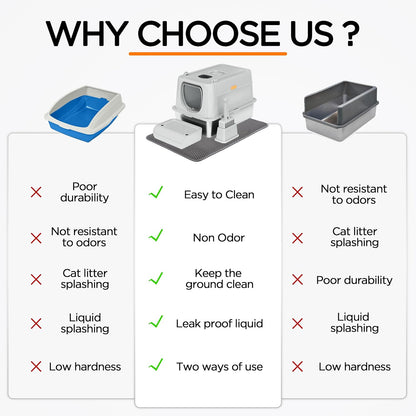 Citylife XL Stainless Steel Cat Litter Box with Lid, Extra Large Enclosed Removable Metal Litter Tray with Litter Scoop&Double Layer Litter Mat, Non-Sticky, Non-Odor, Easy Cleaning, for Big Cats