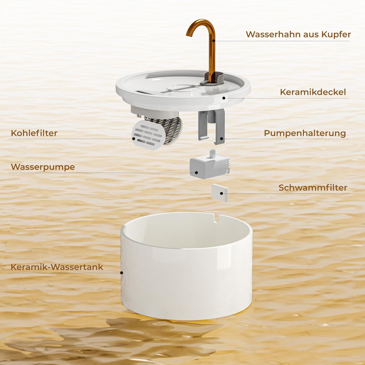 Ceramic Cat Fountain, Copper Spout 2.1L Cat Water Fountain for Drinking, Ultra Silent Water Dispenser for Pet, Triple Filtration System, Hygienic & Easy Clean, Stylish Design (White)