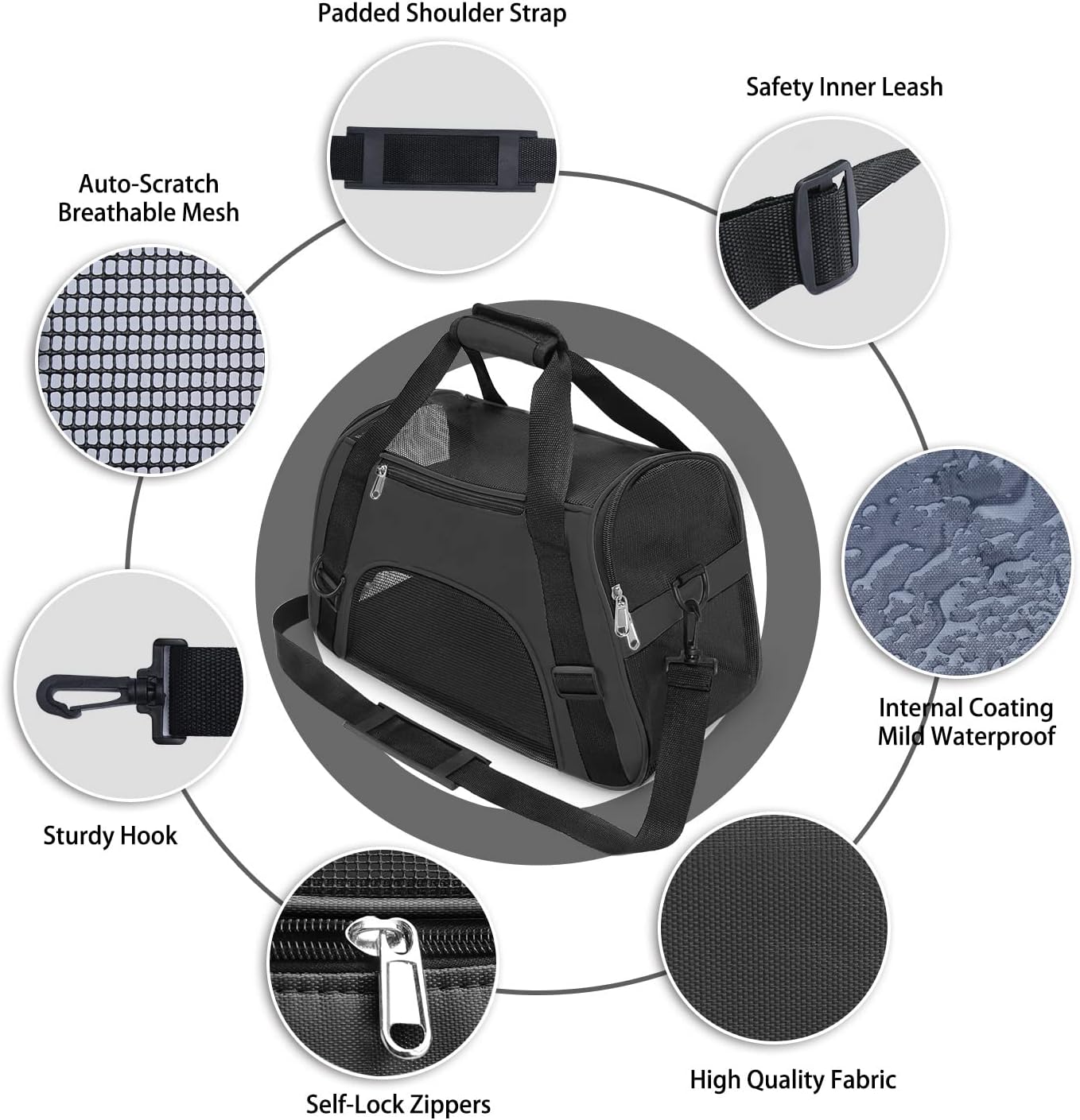 Cat Carrier Airline Approved Pet Carrier,Soft-Sided Travel for Cats Dogs Puppy Comfort Portable Foldable Bag,Airline (S, BLACK)