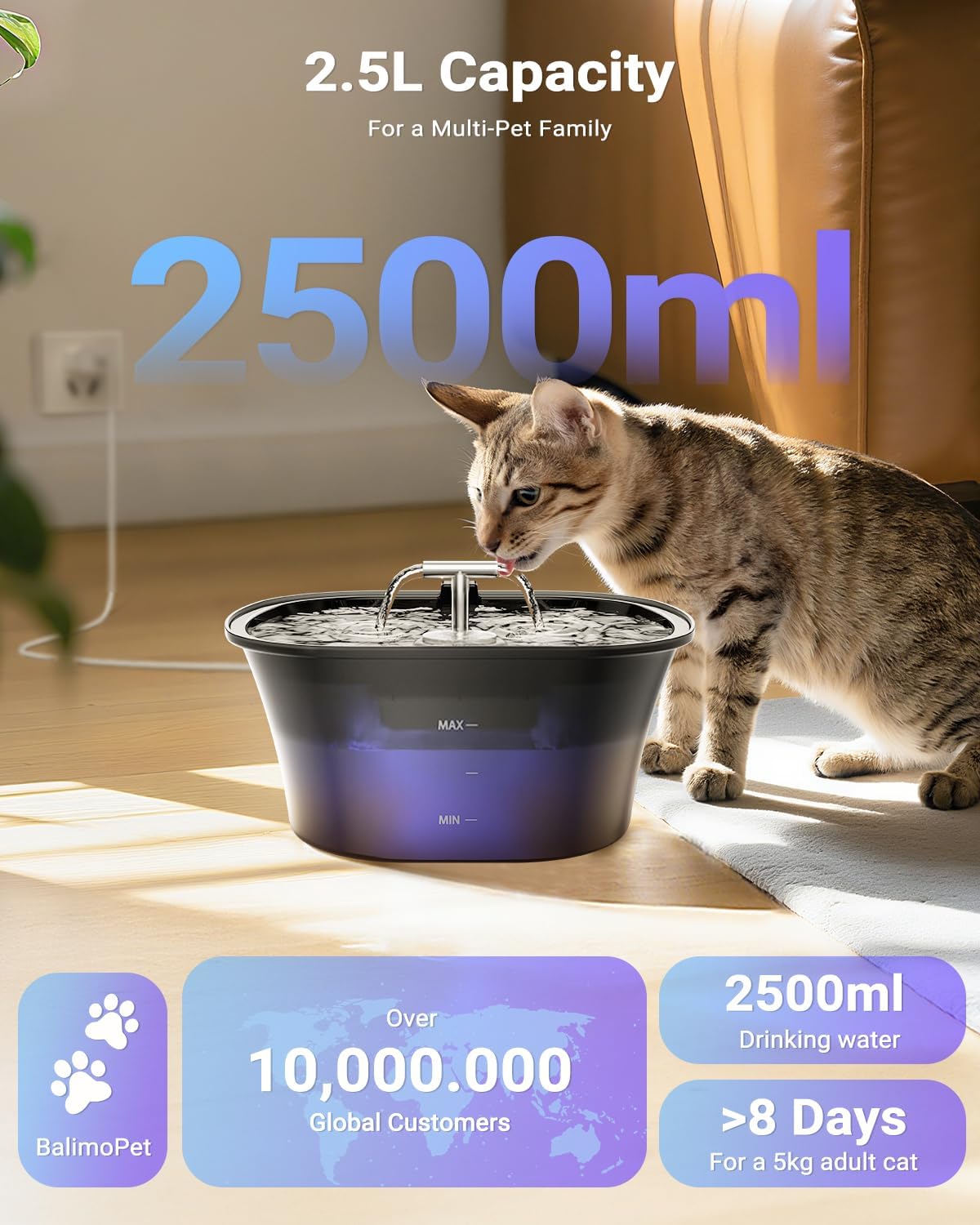 Cat Water Fountain for Drinking 2.5L/85oz with Dual Spouts – Automatic Cat Fountain, Ultra-Quiet Wired Pet Water Fountain with LED Light, Triple Filtration