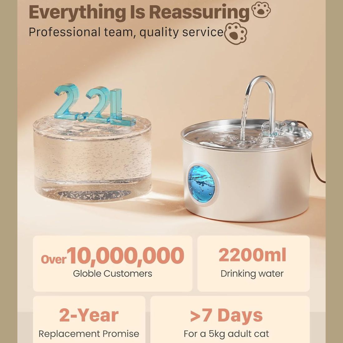 2.2L Stainless Steel Cat Water Fountain - Ultra-Quiet with Visible Water Level