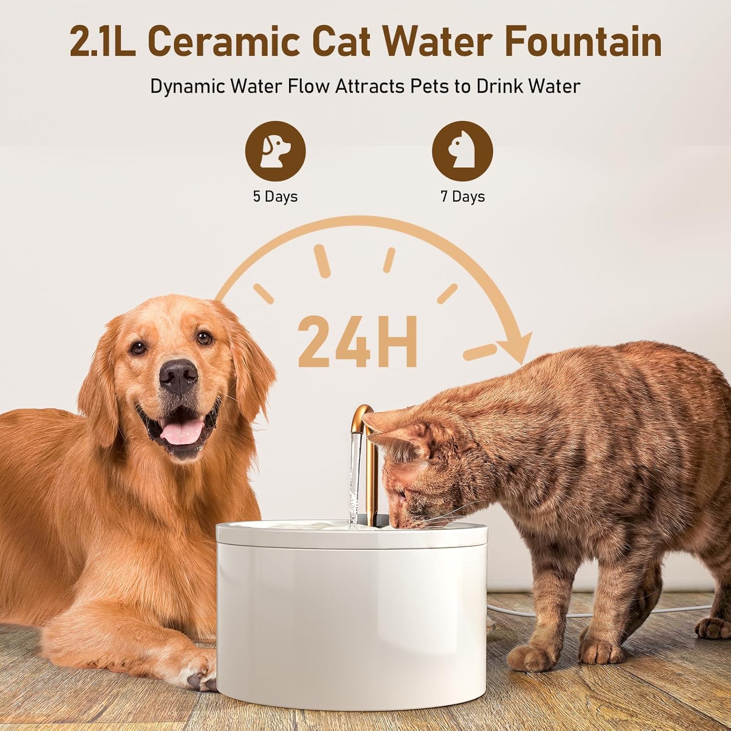 Ceramic Cat Fountain, Copper Spout 2.1L Cat Water Fountain for Drinking, Ultra Silent Water Dispenser for Pet, Triple Filtration System, Hygienic & Easy Clean, Stylish Design (White)