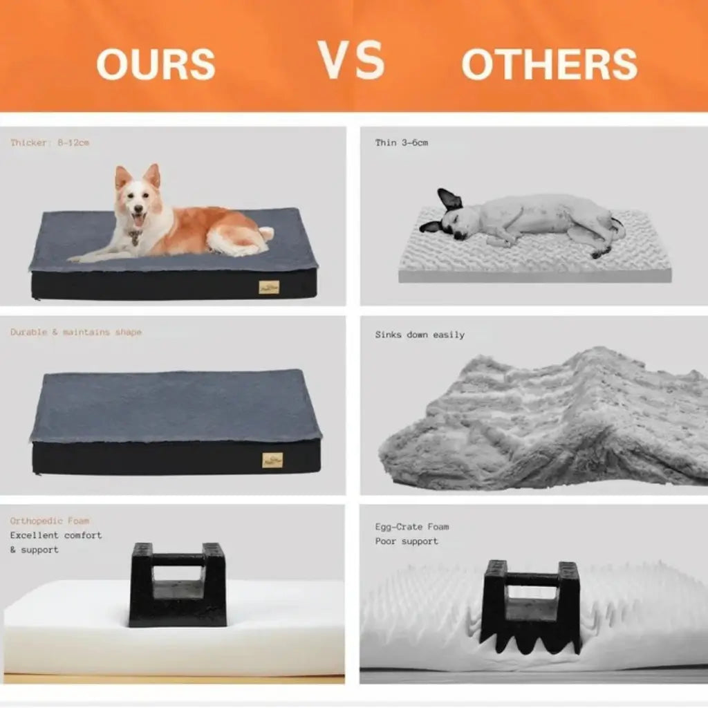 Large Plush Orthopedic Dog Bed Mattress with Comfort Cover
