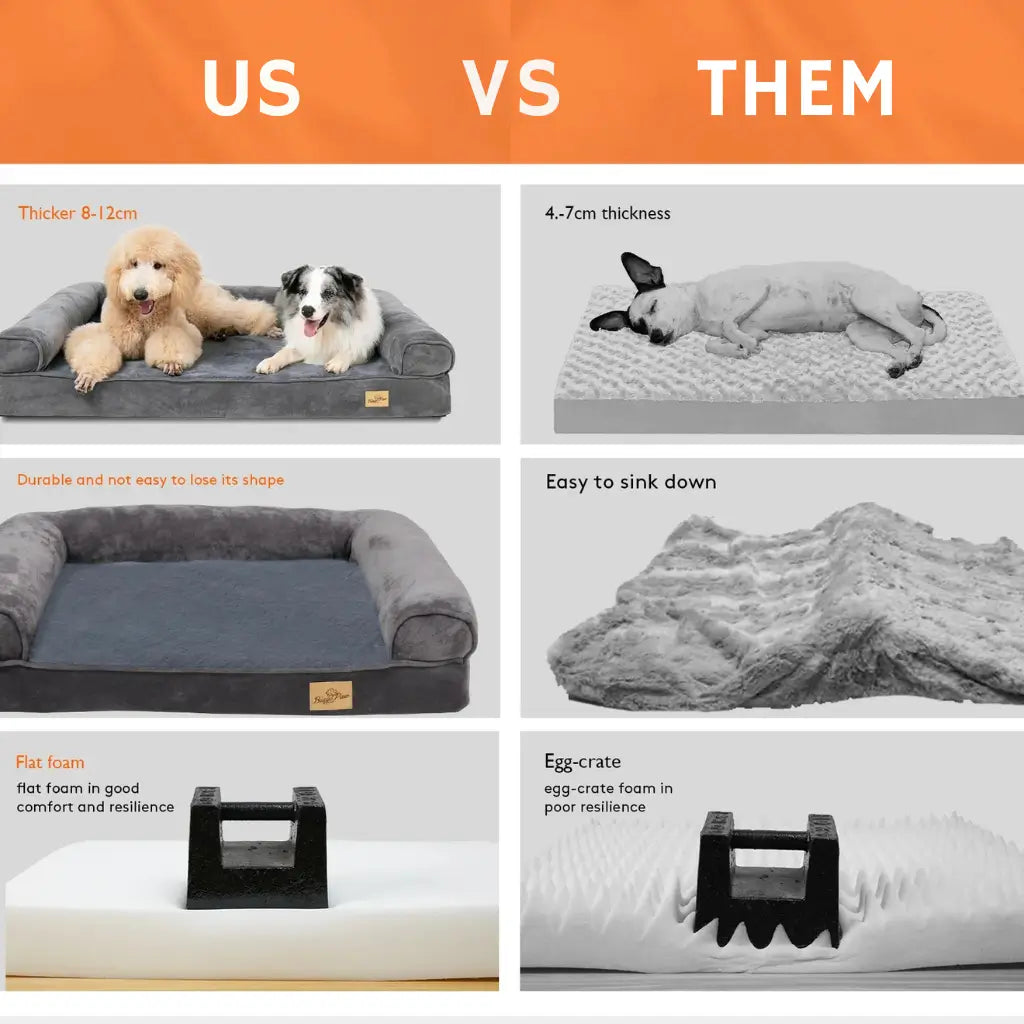 Large Comfort Dog Bed | Waterproof, Plush Sofa Pet Mattress