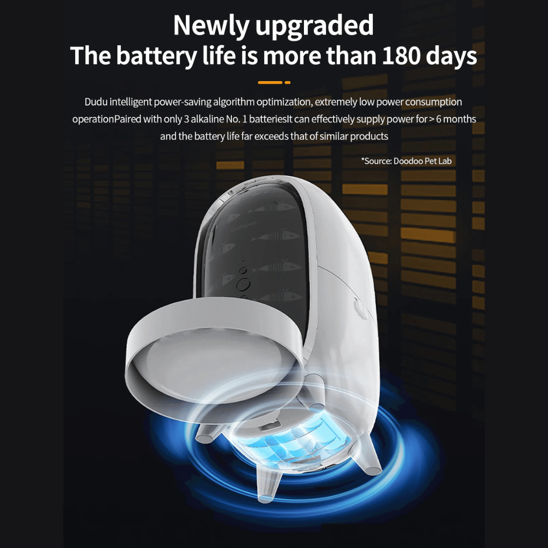 Smart Automatic Pet Feeder with WiFi and Mobile App