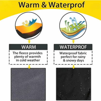 Warm Insulated Dog Winter Jacket