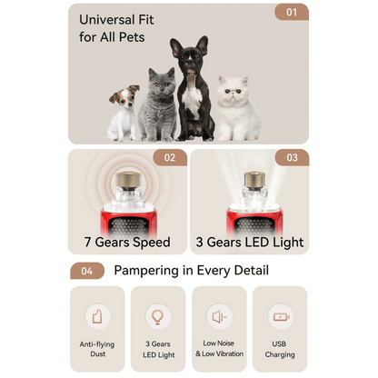 Gentle Pet Nail Trimmer with LED Light