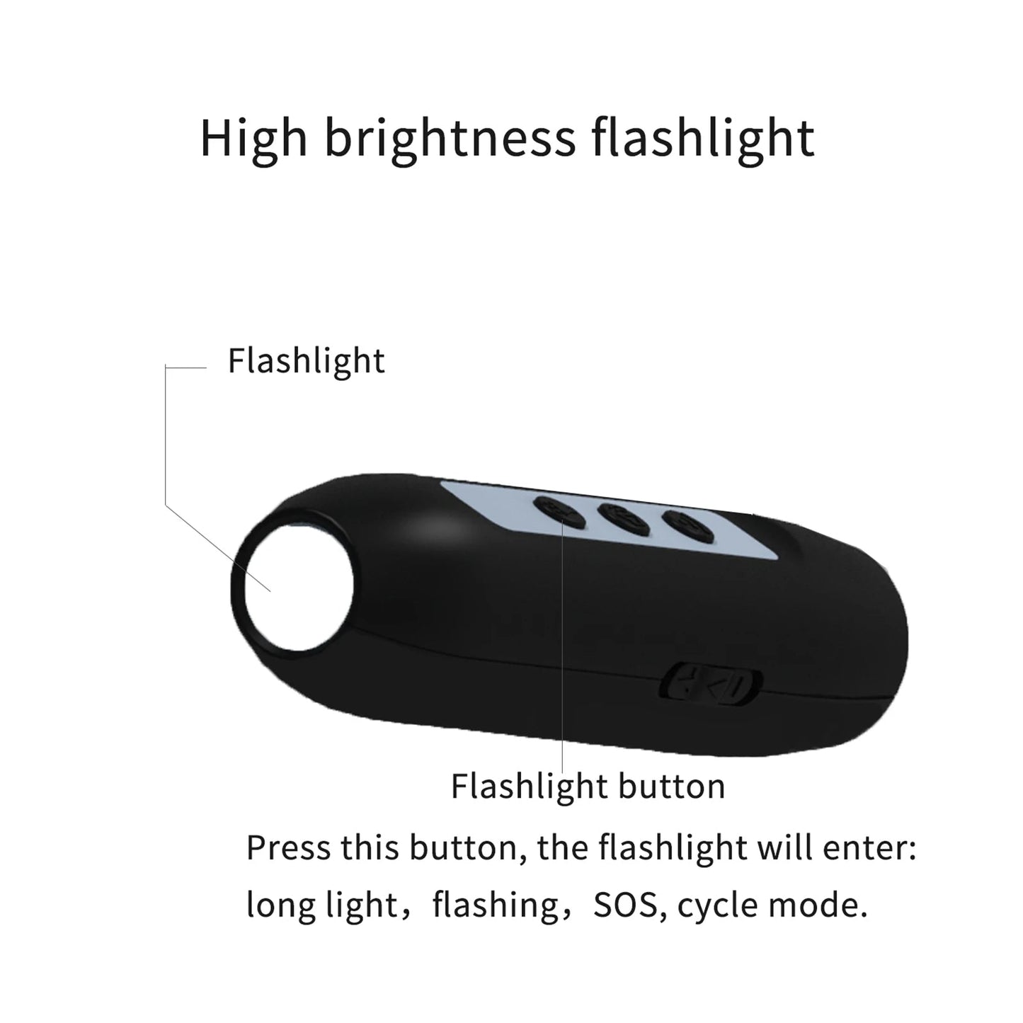 Compact Dog Bark Stopper with LED Light & Sound