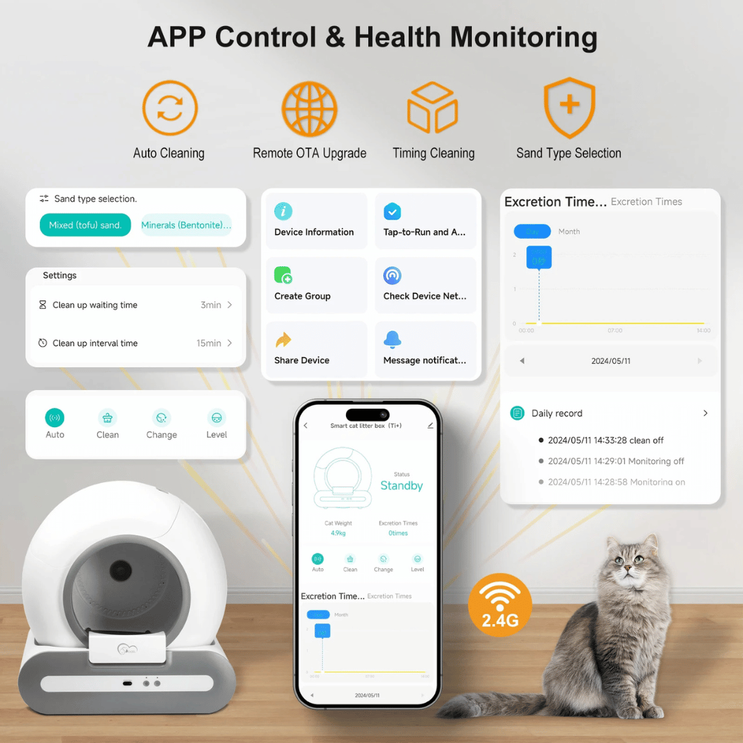 Easy Clean Self-Cleaning Cat Litter Box with WiFi App
