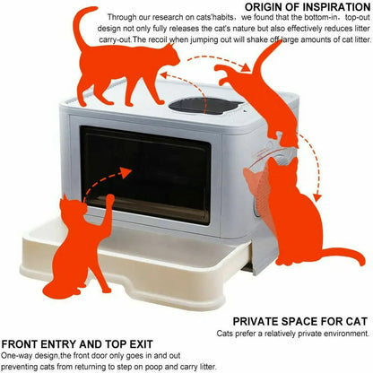Large Hidden Cat Litter Box with Storage & Scoop
