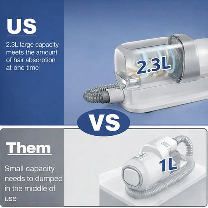 Comparison of 2.3L and 1L hair grooming devices with text on a blue and gray background