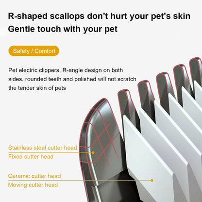 Wireless Pet Grooming Kit with Sharp Blades & 4 Size Combs