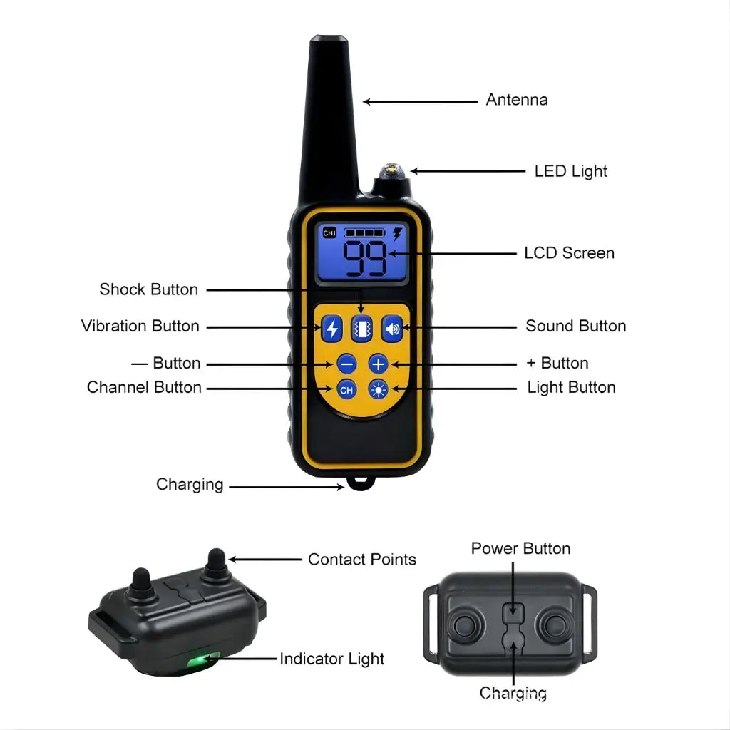 Diagram of a remote control of a training collar with labeled parts on a white background